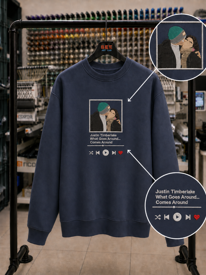 Spotify Albümü – Fotoğraftan Nakışlı Spotify Albümü